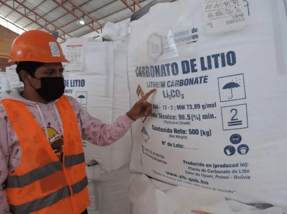 LAS EXPORTACIONES MINERAS SUPERARON LOS 6.000 MILLONES DE DÓLARES Y EL LITIO RATIFICA UN CRECIMIENTO DEL 190%